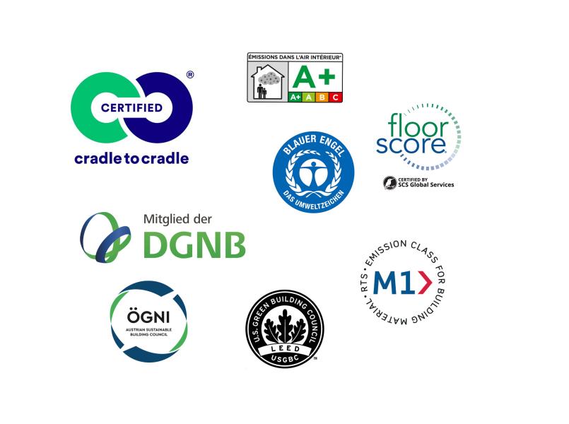 Gerflor Produktlabels